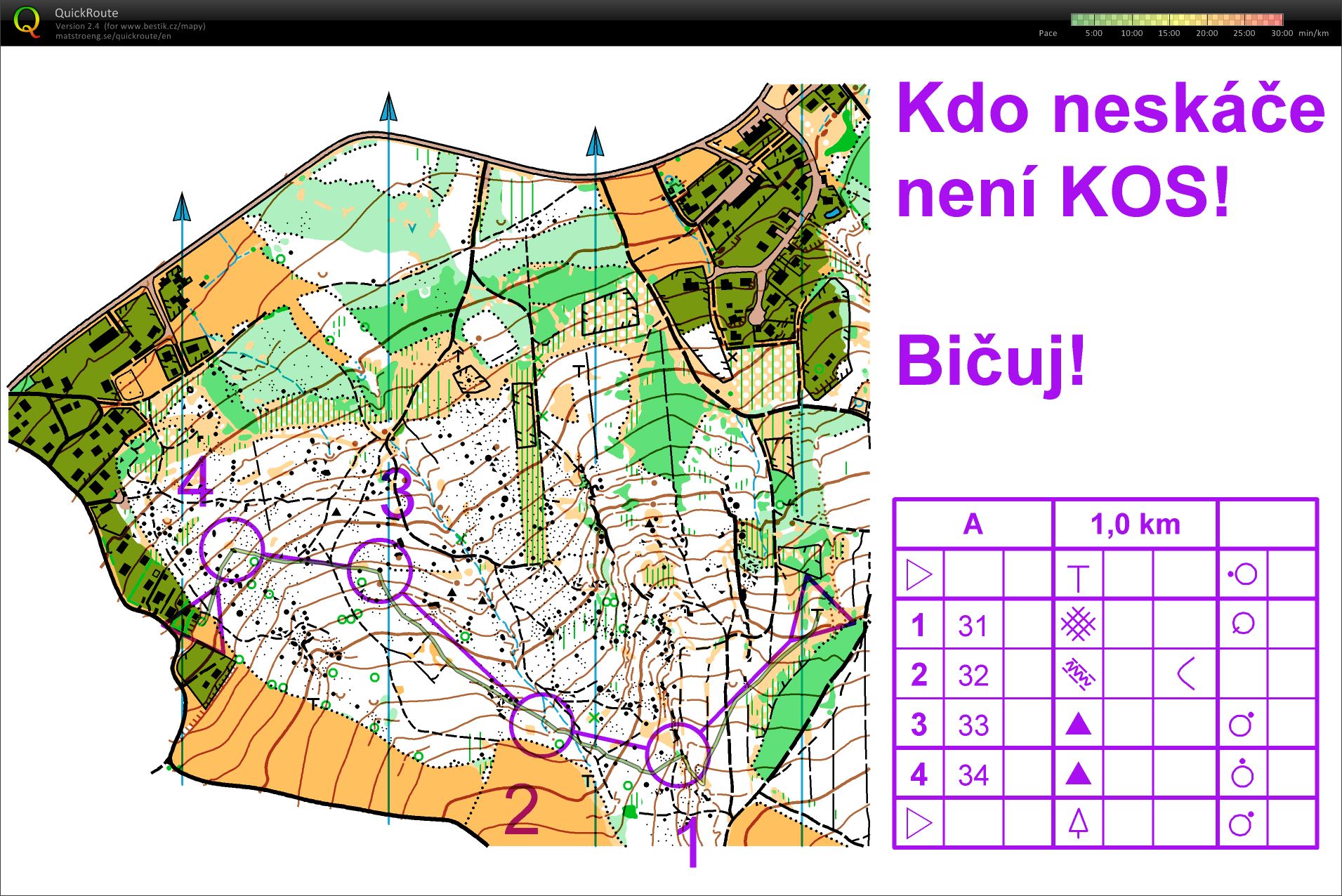 Velikonoční sustředění - semtam A (01/04/2018)