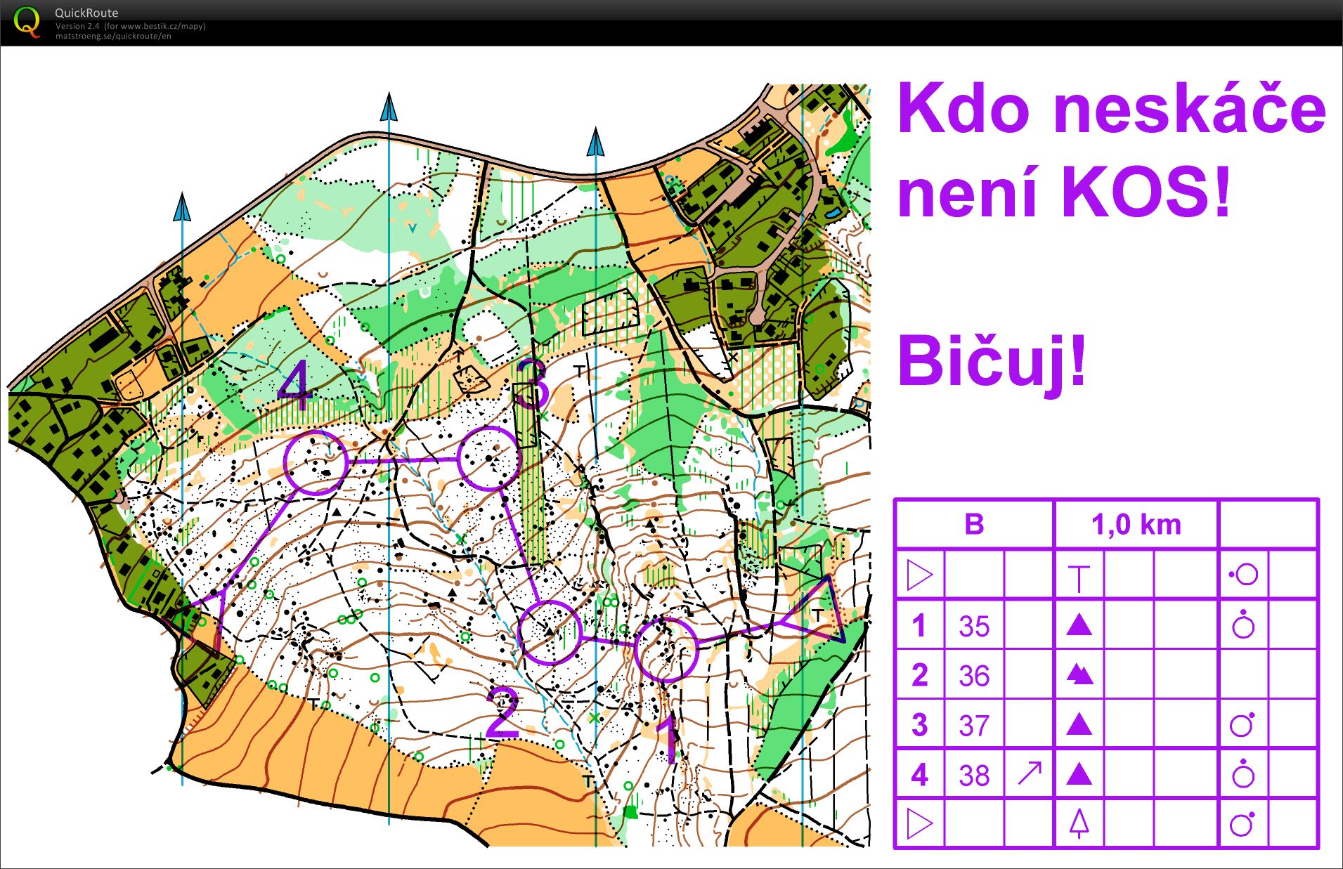Velikonoční sustředění - semtam B (01.04.2018)