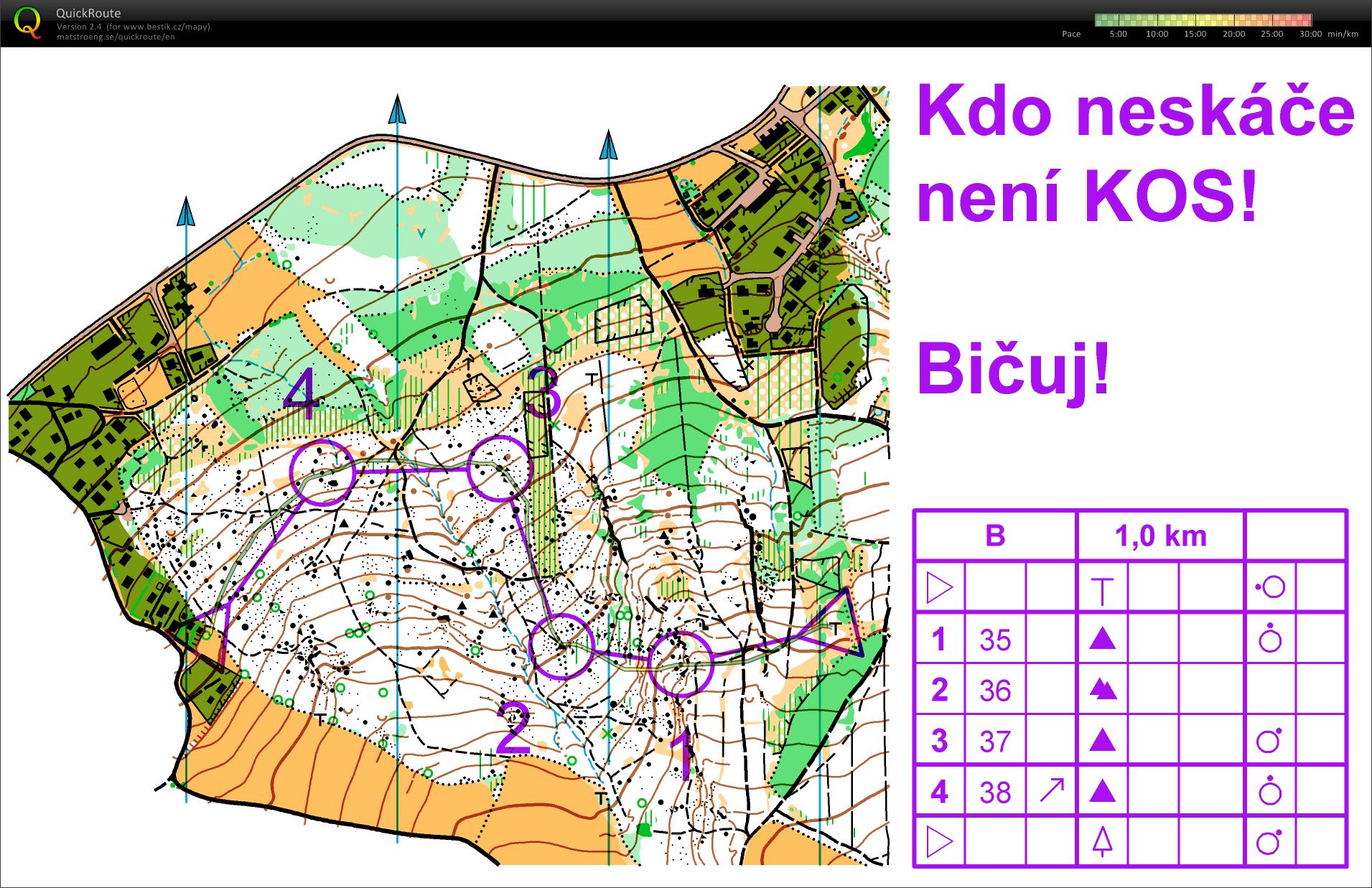 Velikonoční sustředění - semtam B (01.04.2018)