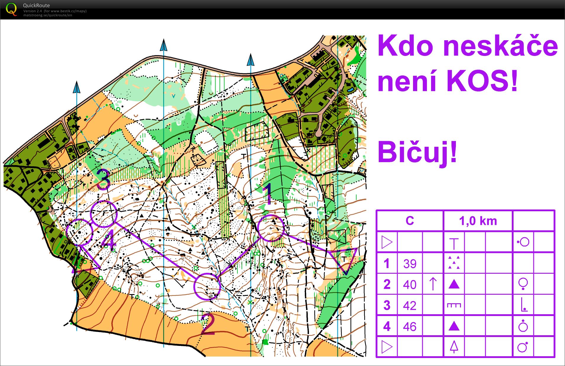 Velikonoční sustředění - semtam C (01/04/2018)