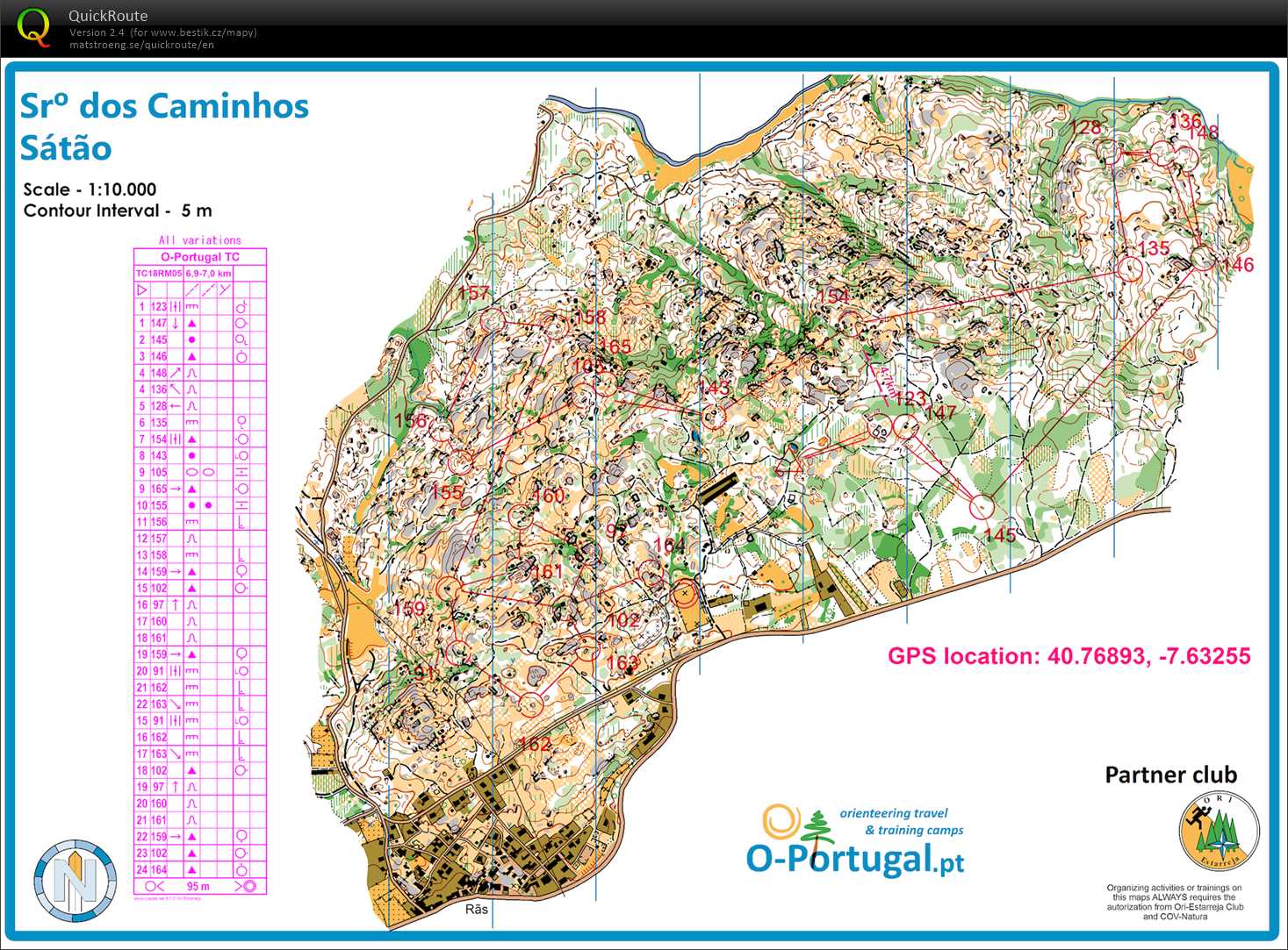 Training camp Portugal  (2018-02-24)