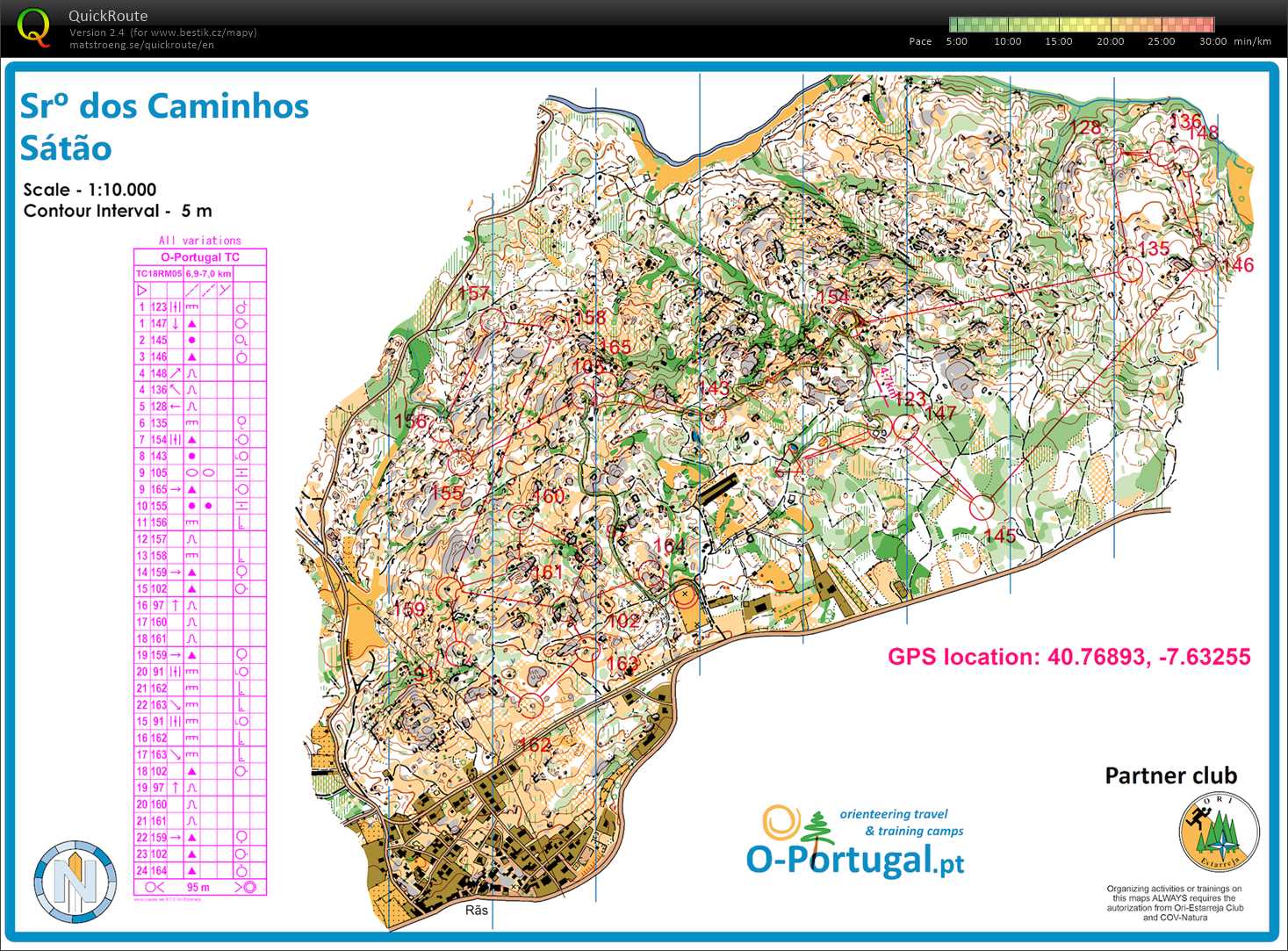 Training camp Portugal  (2018-02-24)