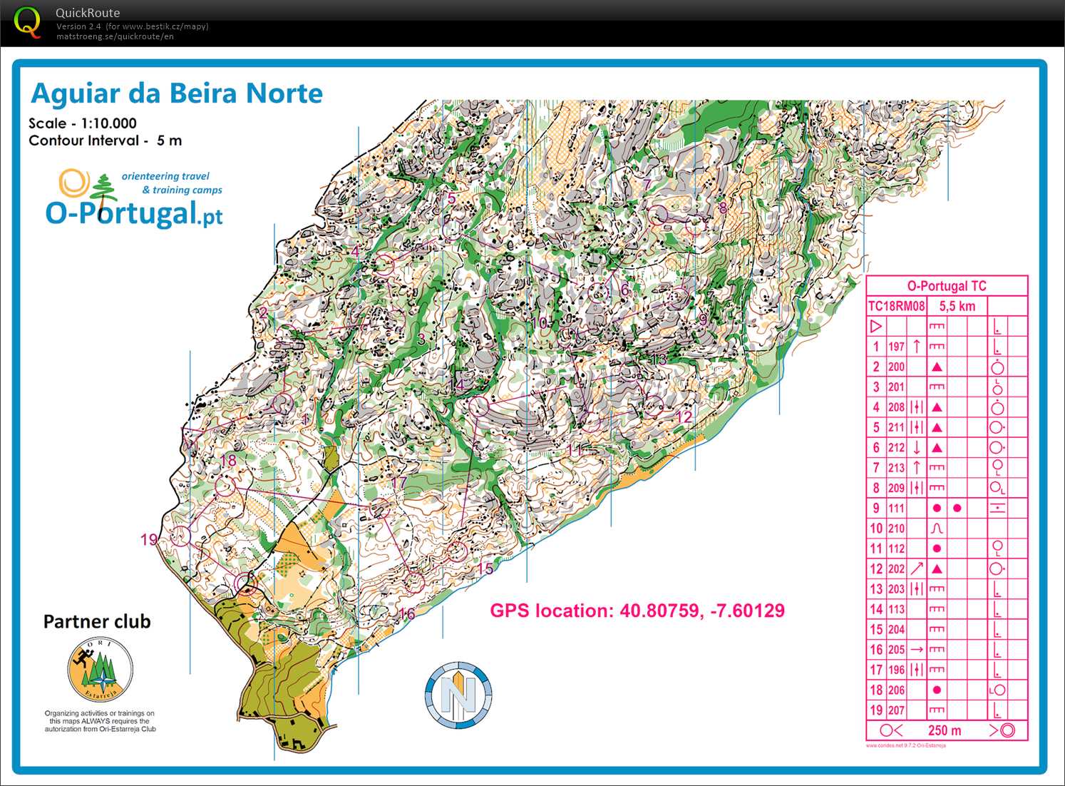 Training camp Portugal (25/02/2018)