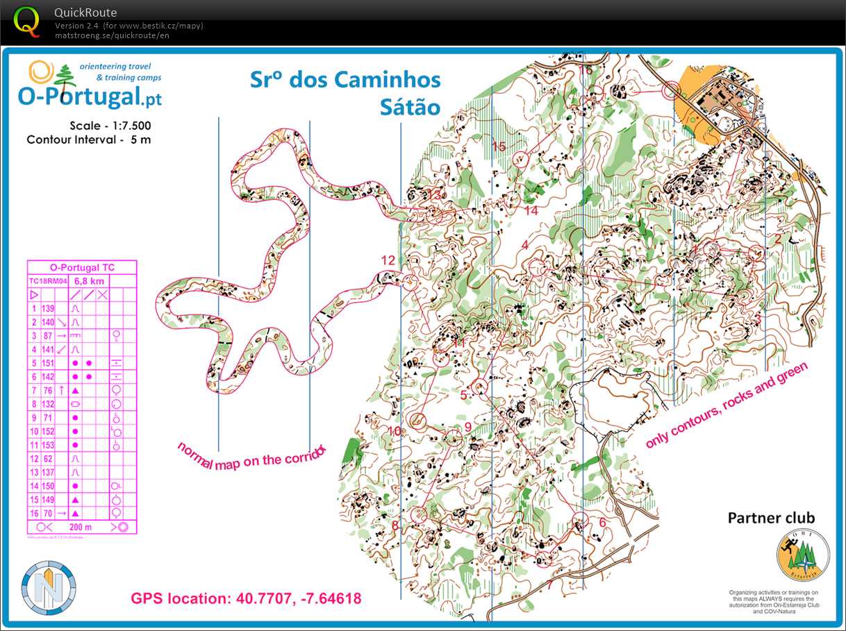 Training camp Portugal  (26/02/2018)