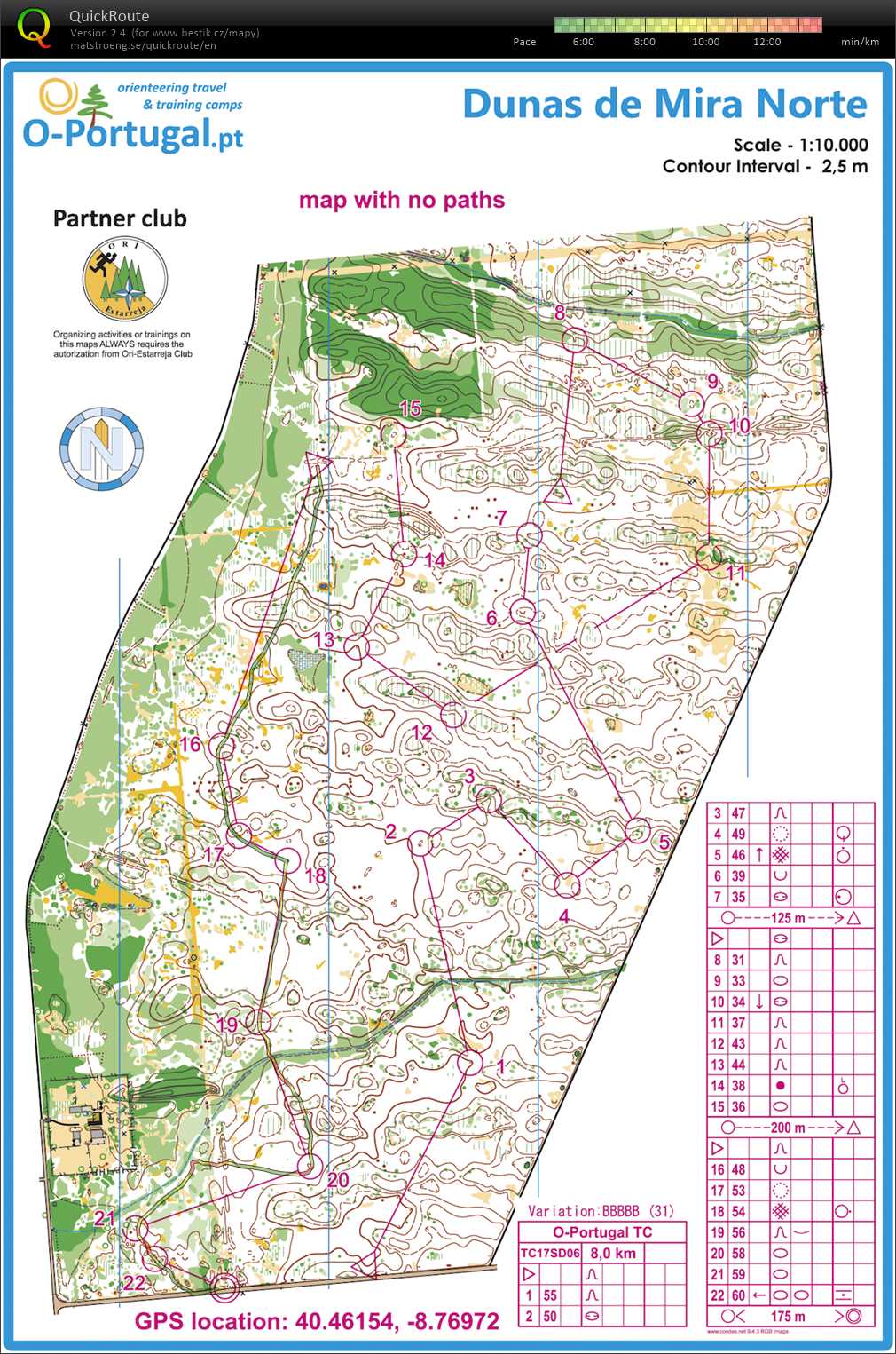 Training camp Portugal  (28/02/2018)