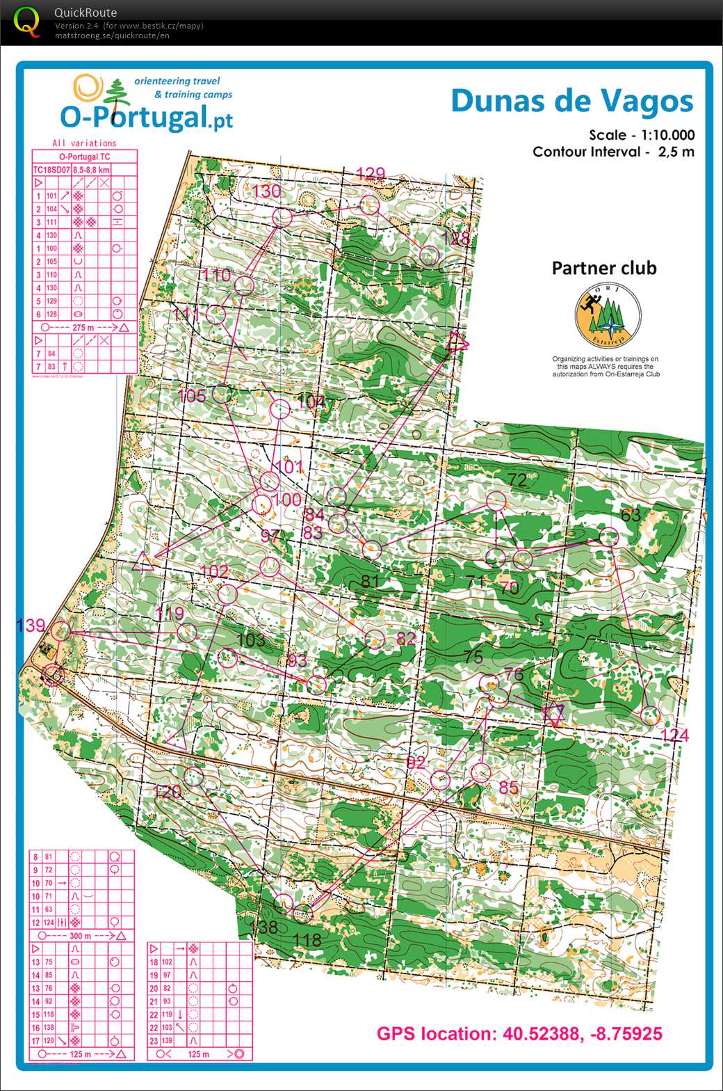 první úseky štafet (02/03/2018)