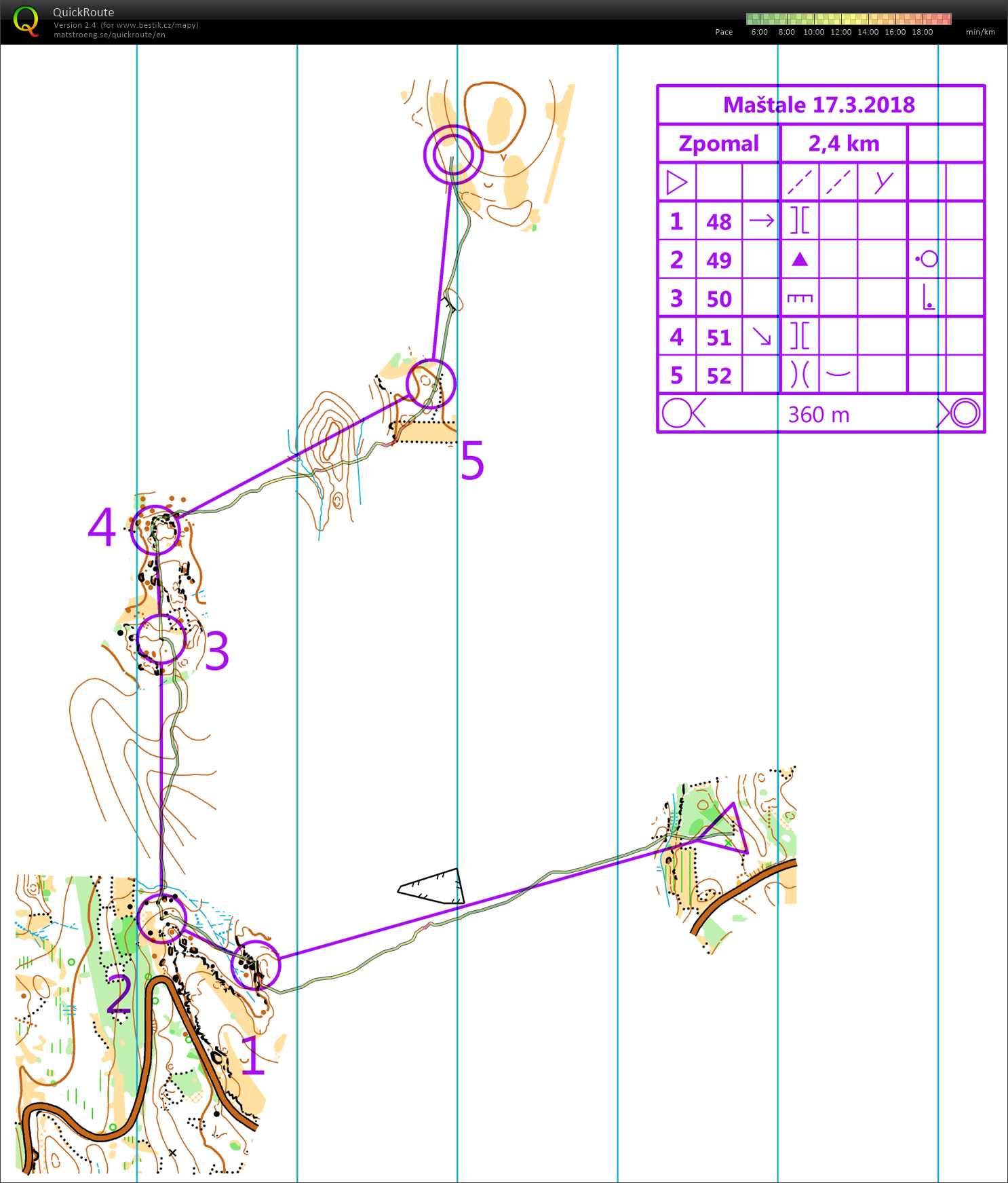 zpomalovák (17/03/2018)