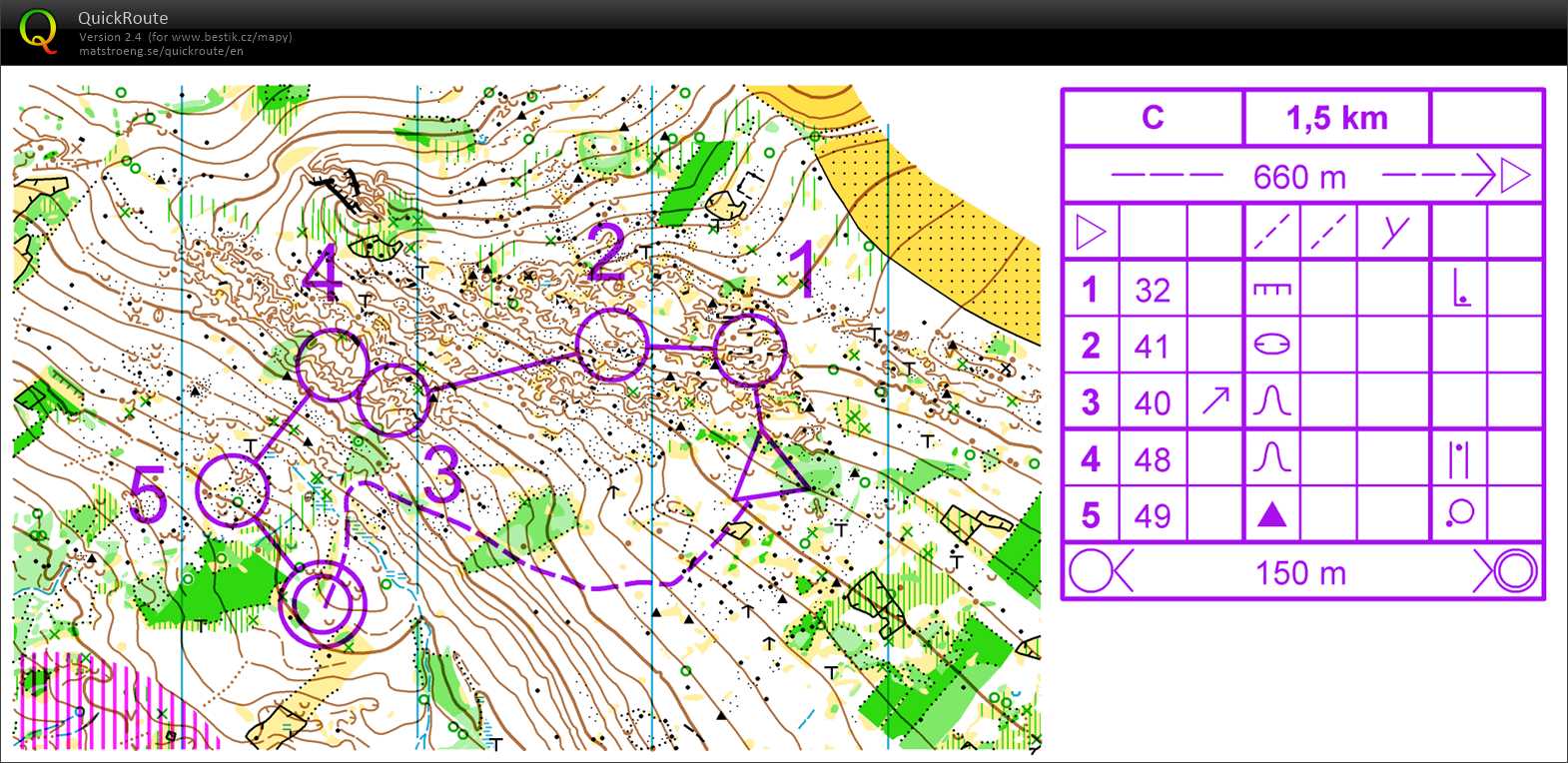Velikonoce Pecka (30/03/2018)