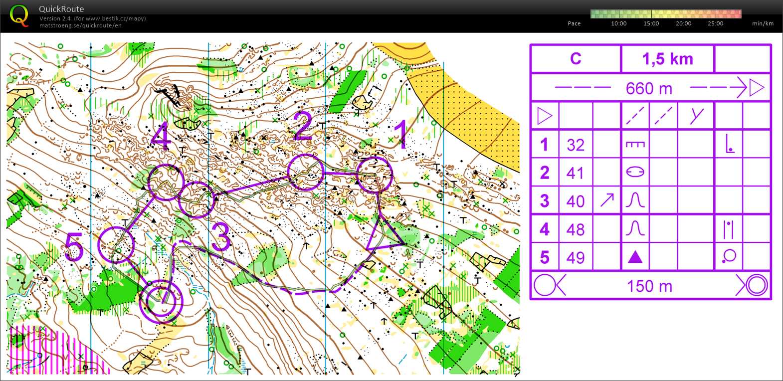 Velikonoce Pecka (30/03/2018)