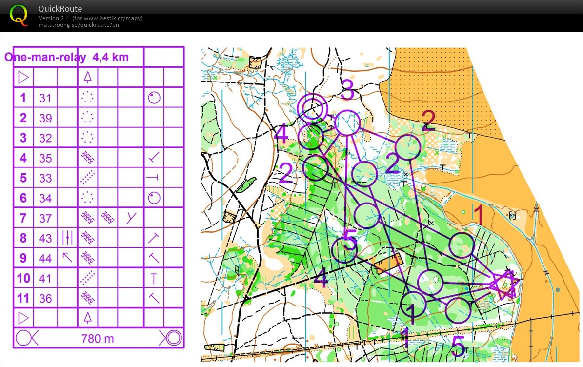 Rychlé mapáče Suchý - one-man-relay (07/04/2018)