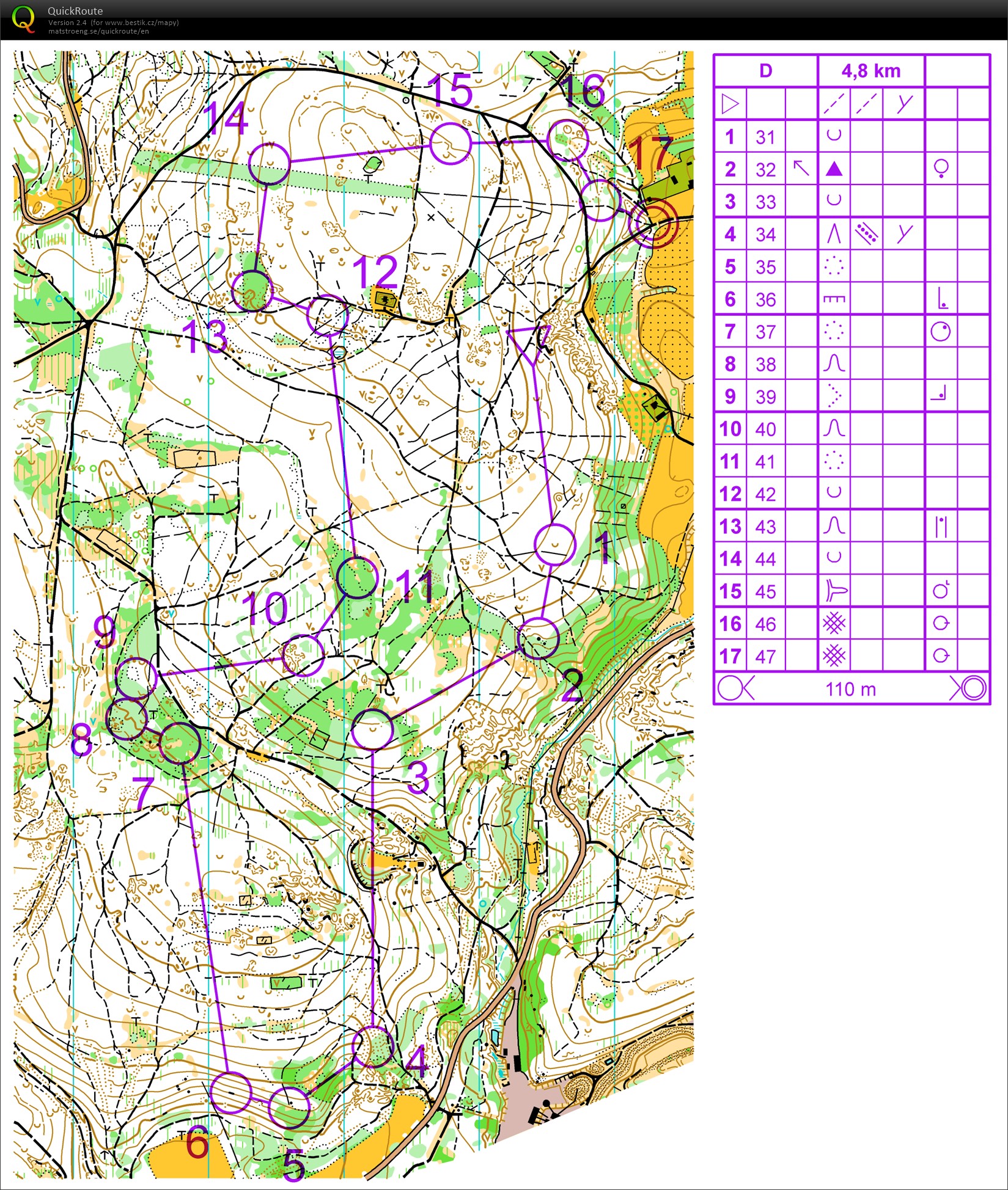 Nočák Březina (06/04/2018)