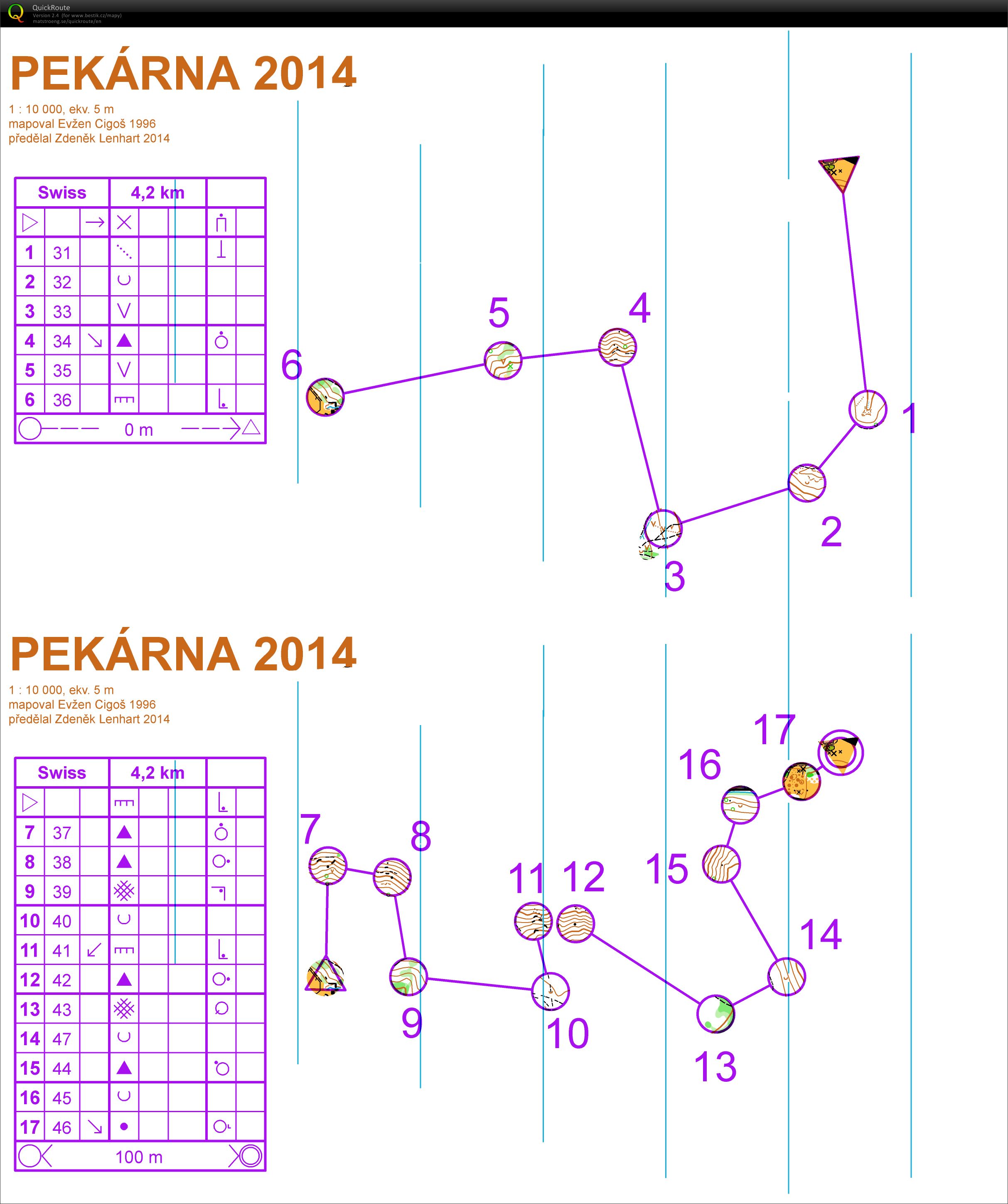 švýcárna (1. část) (04/04/2018)