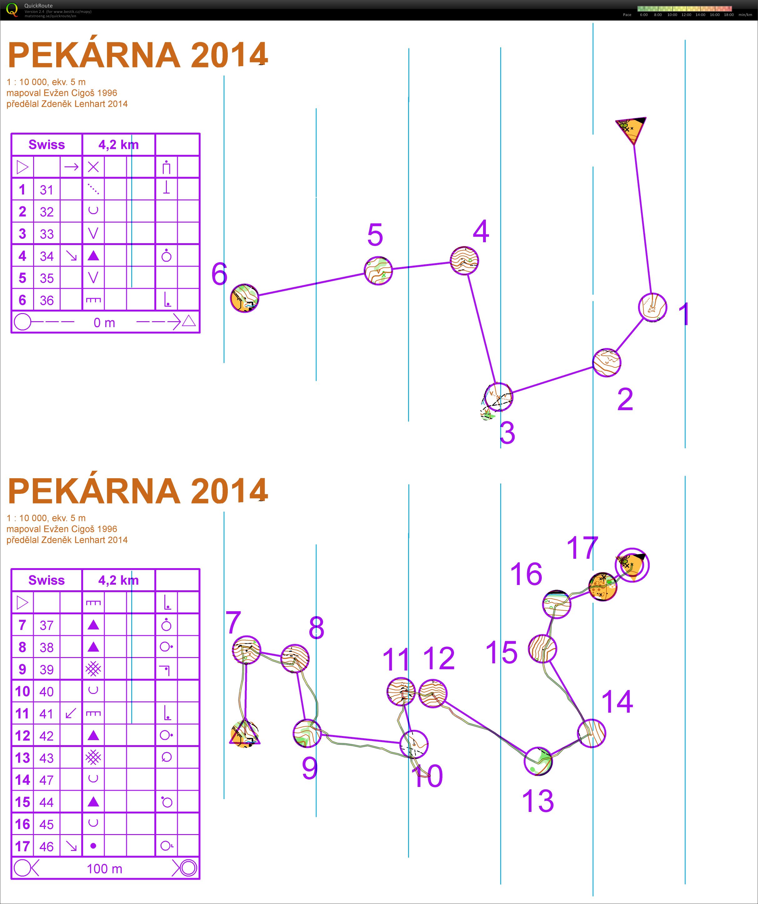 švýcárna (04/04/2018)