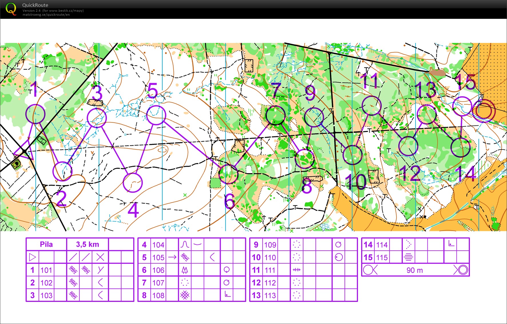 Rychlé mapáče Suchý - pila (07/04/2018)