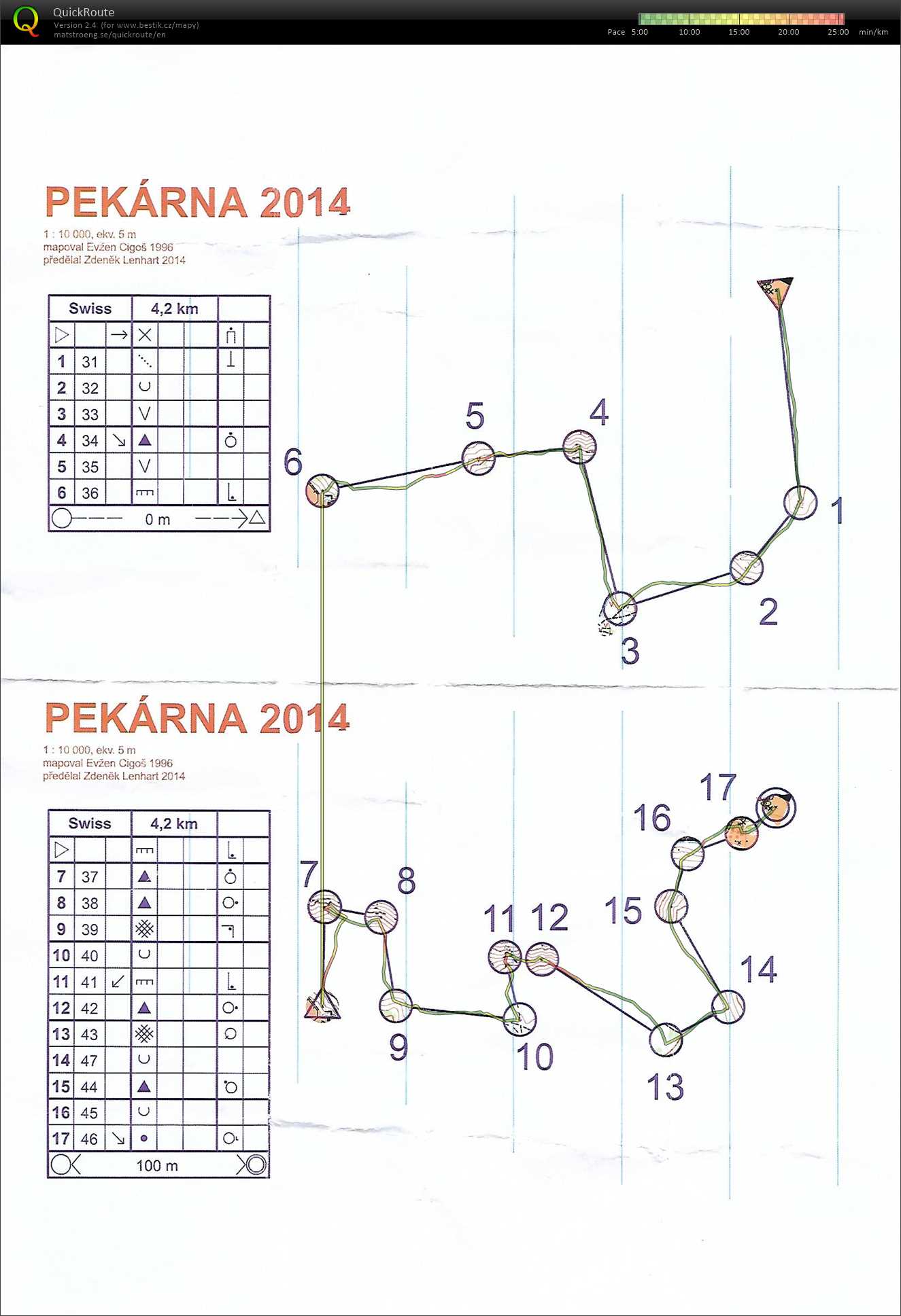 Trénink Bystrc (04/04/2018)