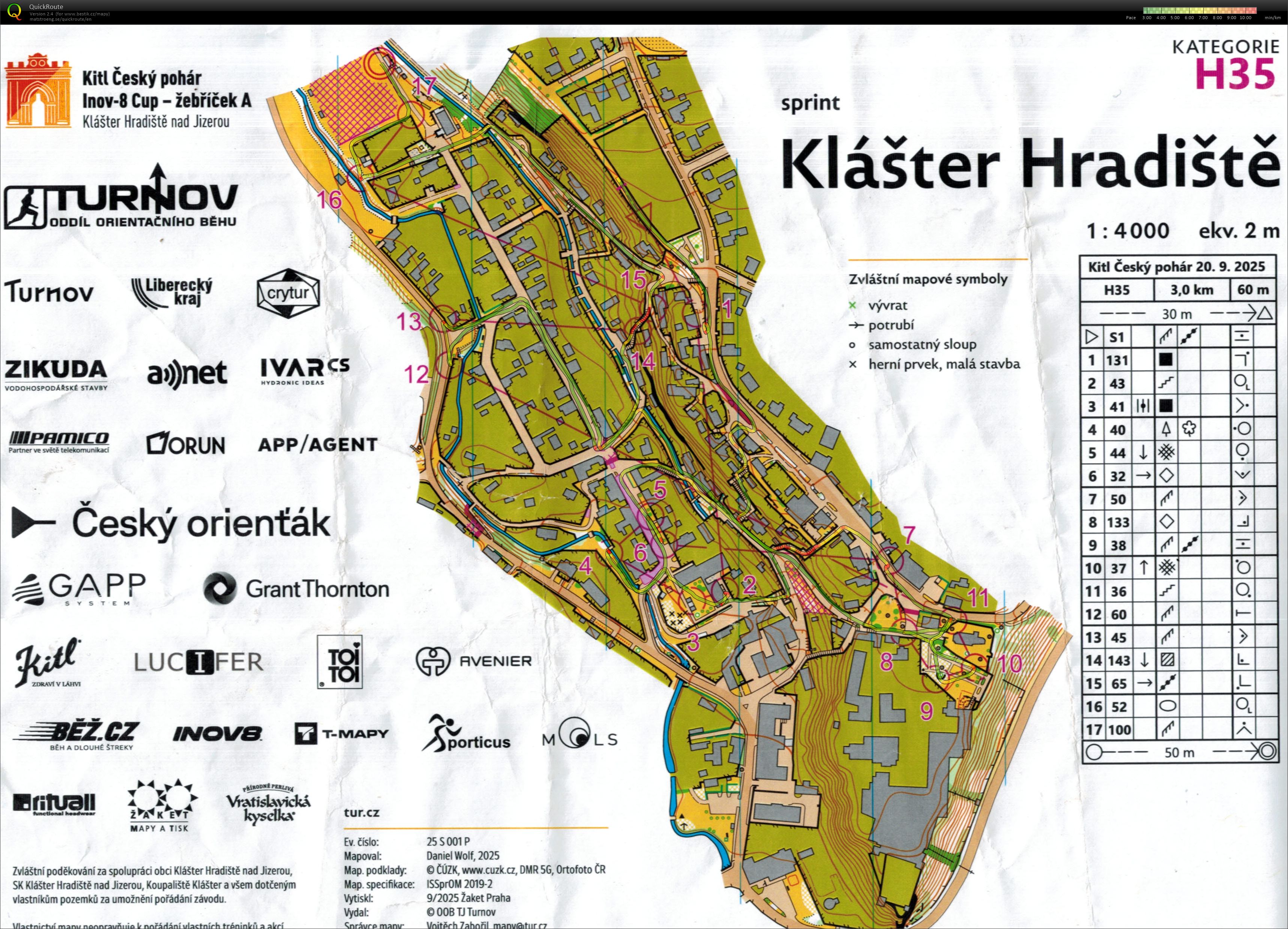 Czech Cup